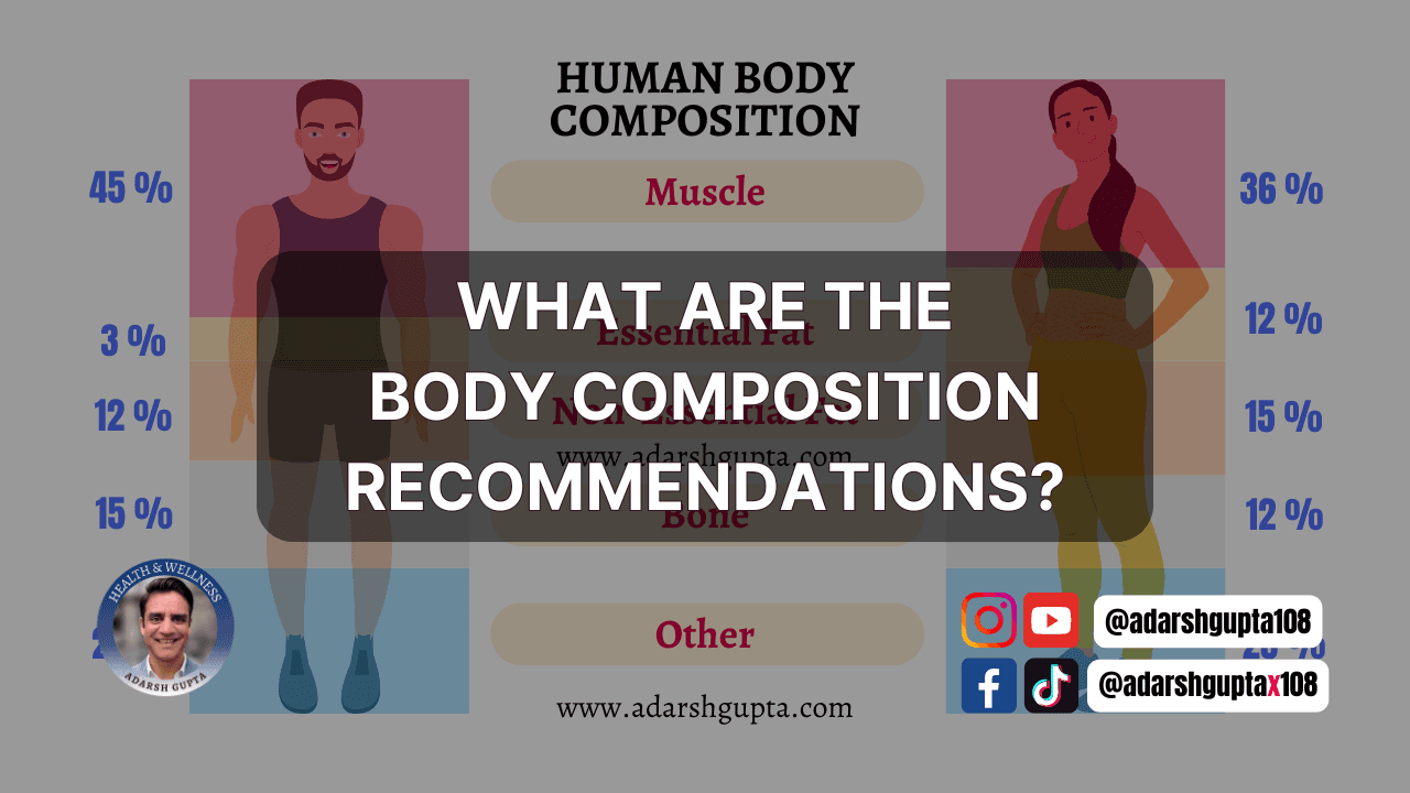 What are Body Composition Recommendations: Athletes vs. Non-Athletes and Gender Differences