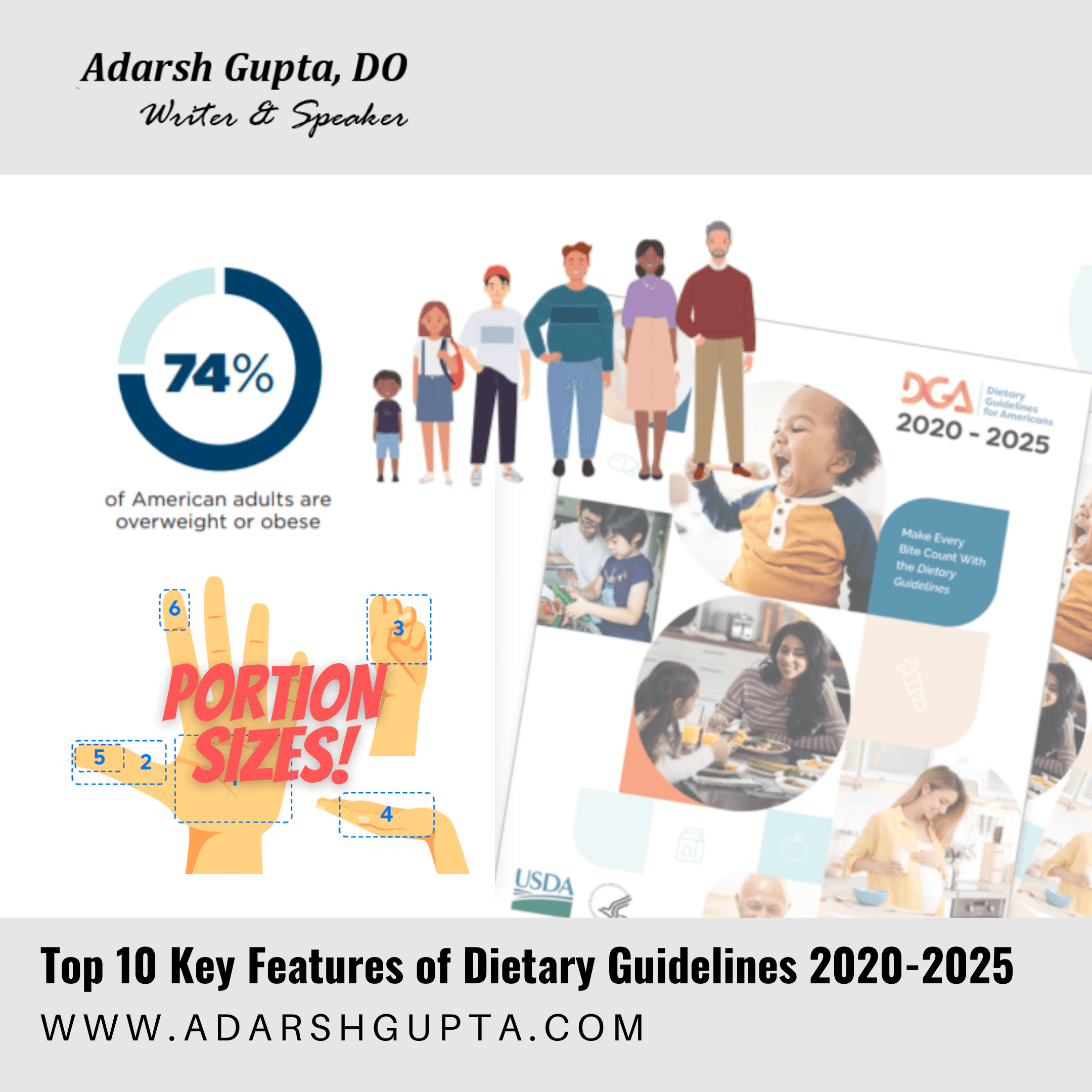 Top 10 key recommendations from Dietary Guidelines for Americans 2020-2025